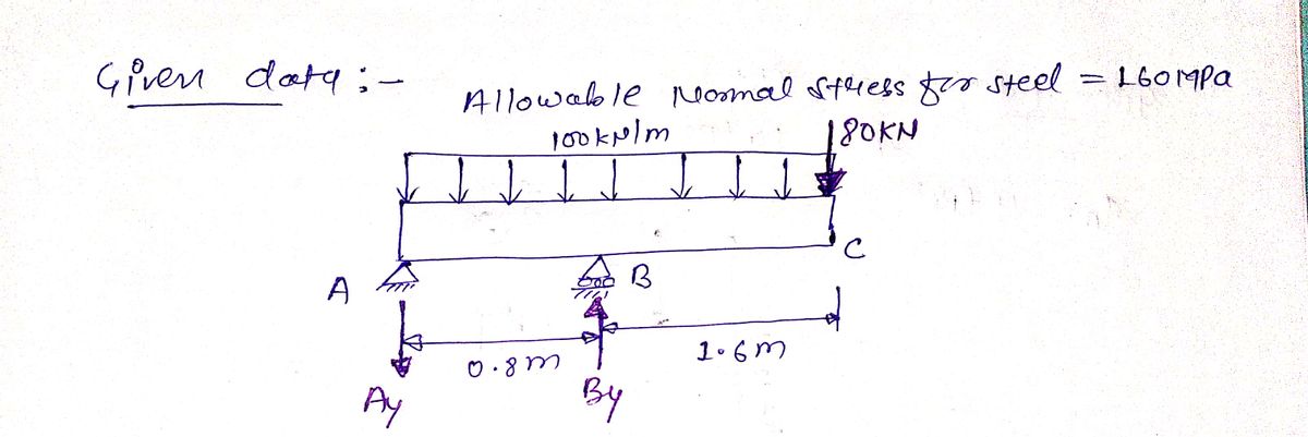 Civil Engineering homework question answer, step 1, image 1